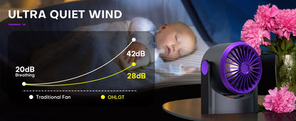 Ventilador Portátil Ligero | AIRNEA